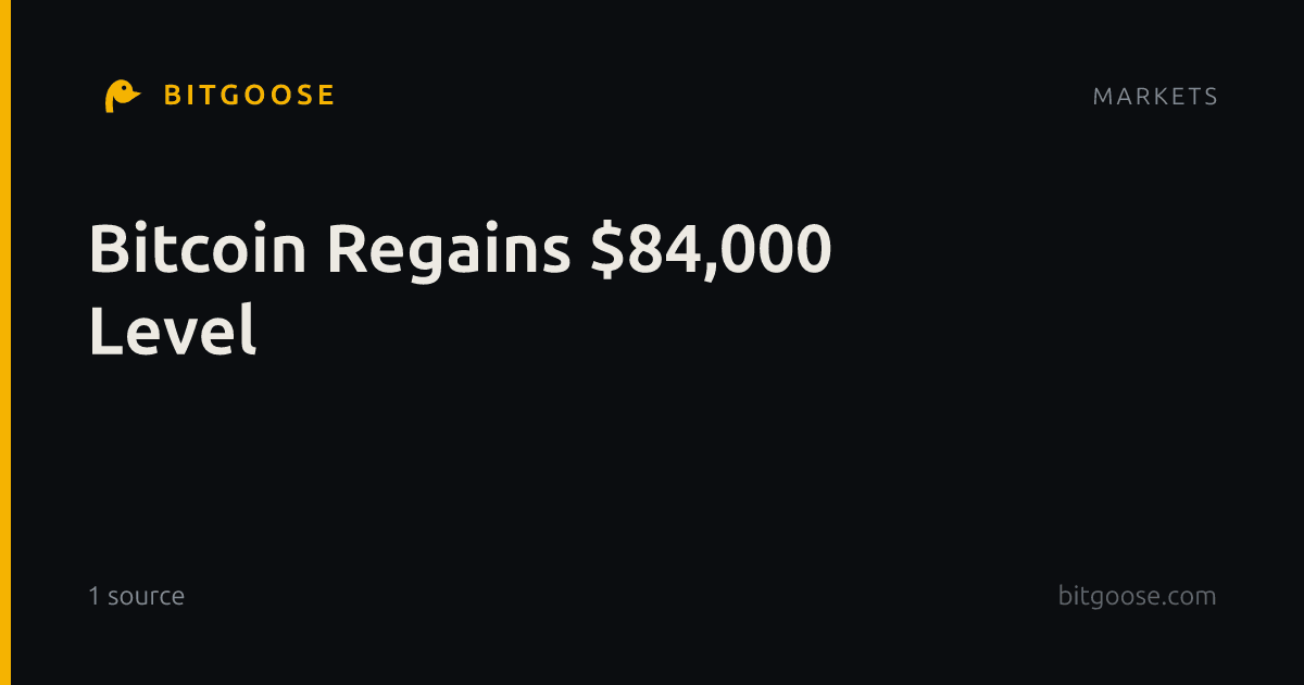 Bitcoin Regains $84,000 Level