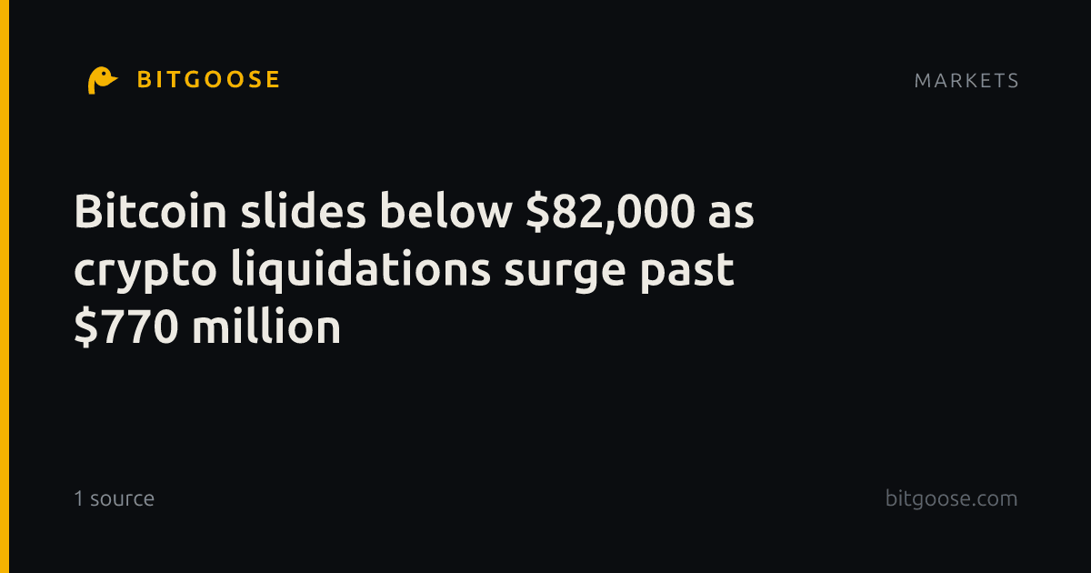 Bitcoin slides below $82,000 as crypto liquidations surge past $770 million