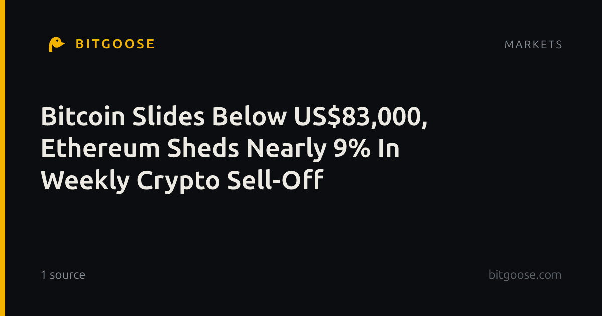 Bitcoin Slides Below US$83,000, Ethereum Sheds Nearly 9% In Weekly Crypto Sell-Off