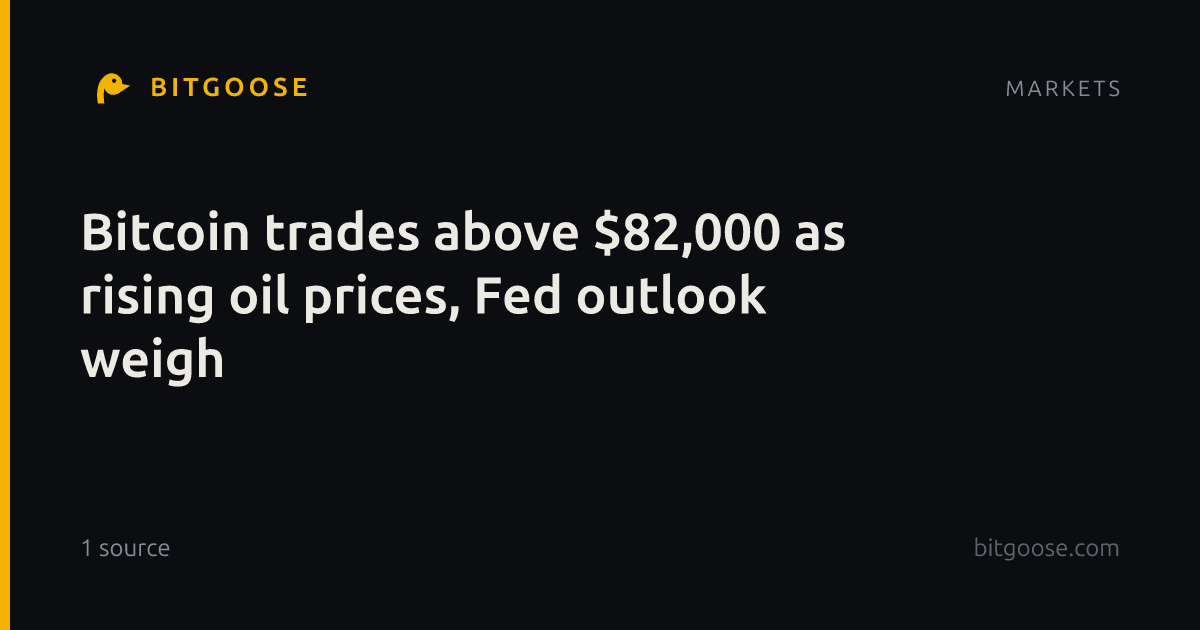 Bitcoin trades above $82,000 as rising oil prices, Fed outlook weigh