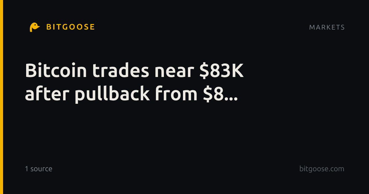 Bitcoin trades near $83K after pullback from $8...