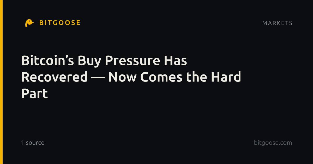Bitcoin’s Buy Pressure Has Recovered — Now Comes the Hard Part