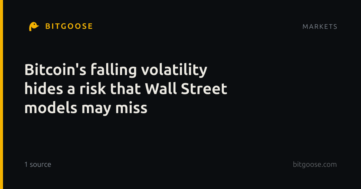 Bitcoin's falling volatility hides a risk that Wall Street models may miss
