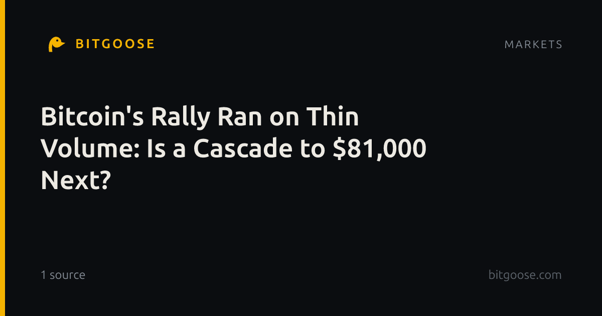 Bitcoin's Rally Ran on Thin Volume: Is a Cascade to $81,000 Next?