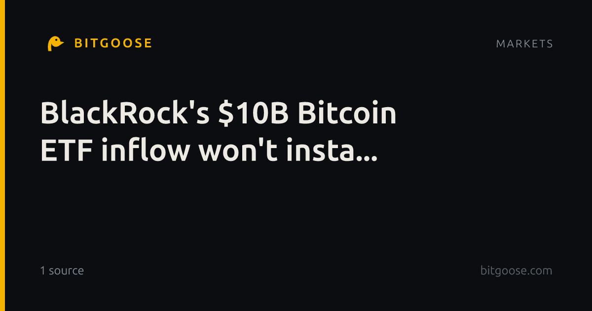BlackRock's $10B Bitcoin ETF inflow won't insta...