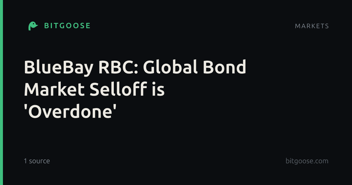 BlueBay RBC: Global Bond Market Selloff is 'Overdone'