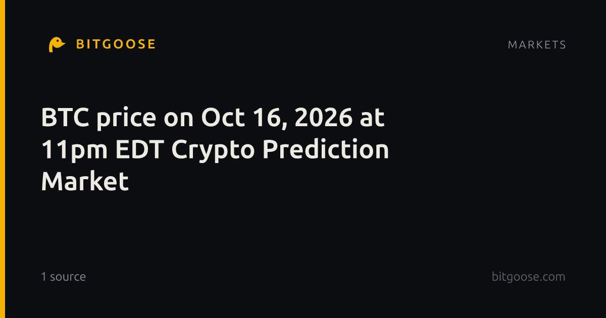 BTC price on Oct 16, 2026 at 11pm EDT Crypto Prediction Market