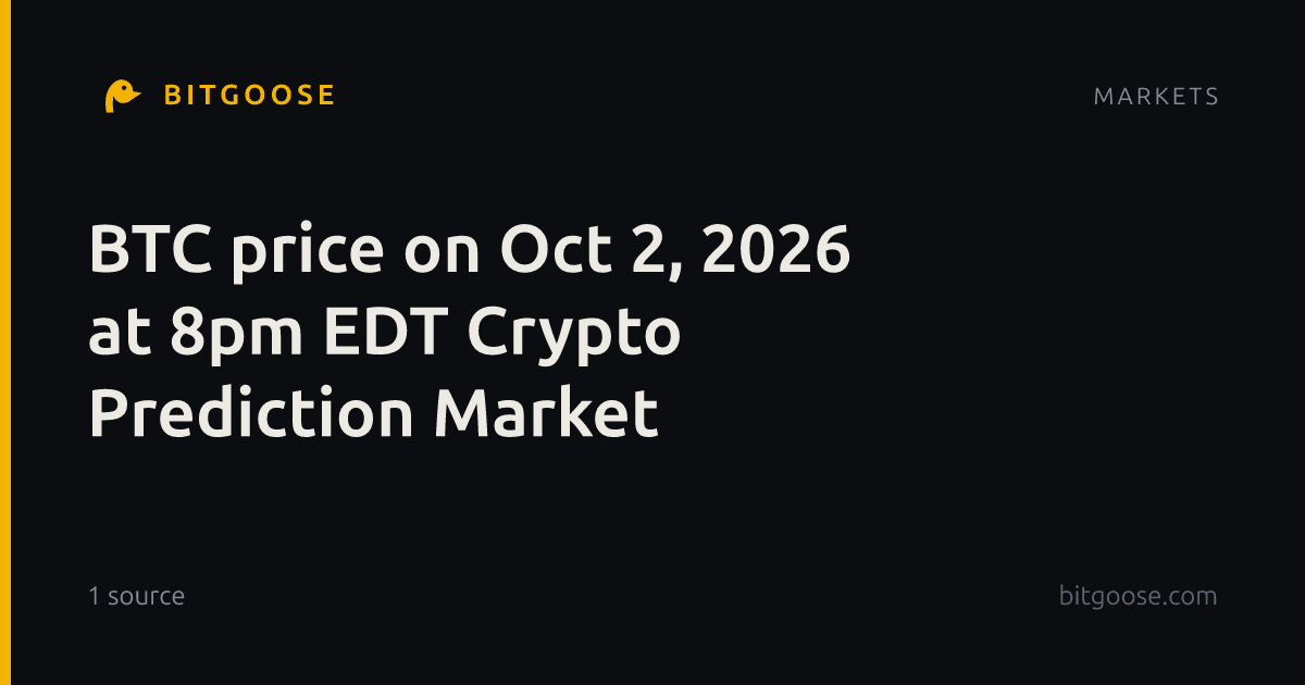 BTC price on Oct 2, 2026 at 8pm EDT Crypto Prediction Market