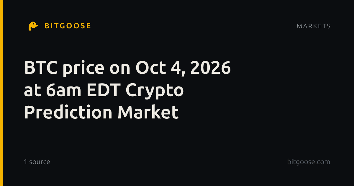 BTC price on Oct 4, 2026 at 6am EDT Crypto Prediction Market