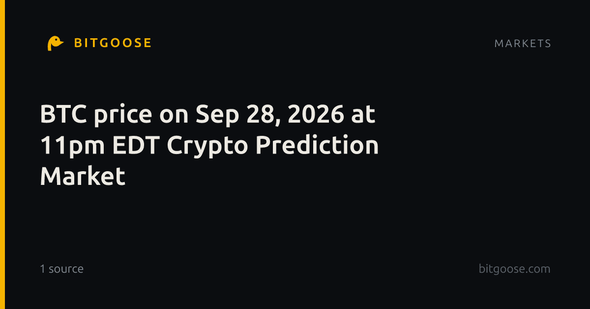 BTC price on Sep 28, 2026 at 11pm EDT Crypto Prediction Market