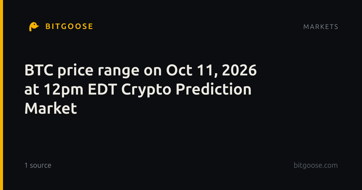 BTC price range on Oct 11, 2026 at 12pm EDT Crypto Prediction Market
