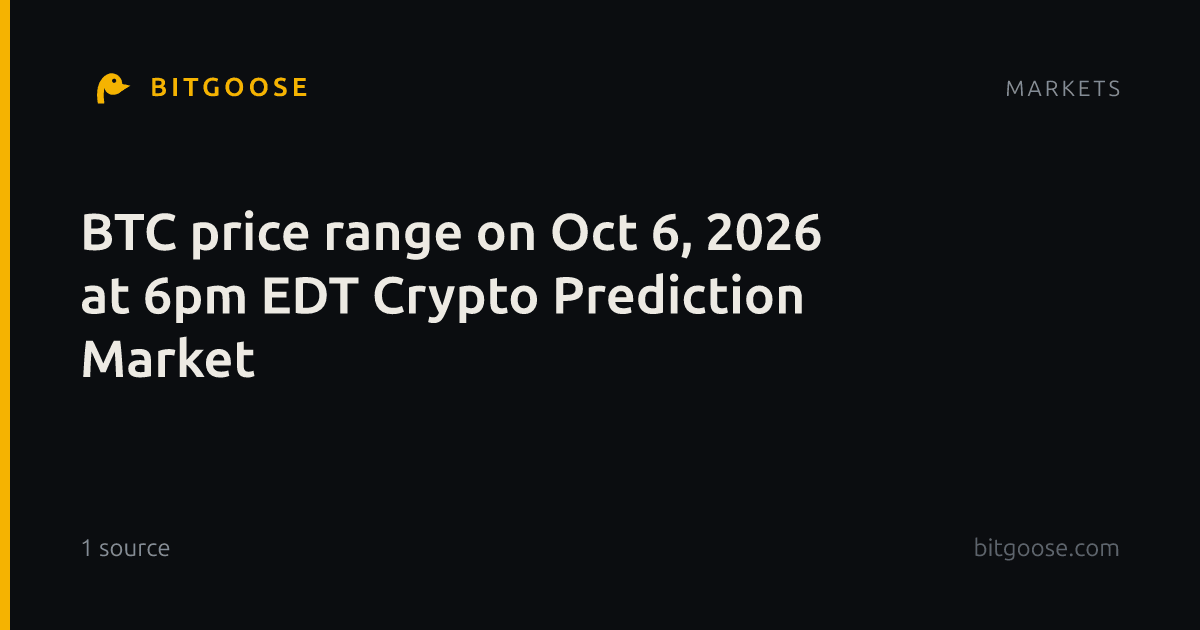 BTC price range on Oct 6, 2026 at 6pm EDT Crypto Prediction Market