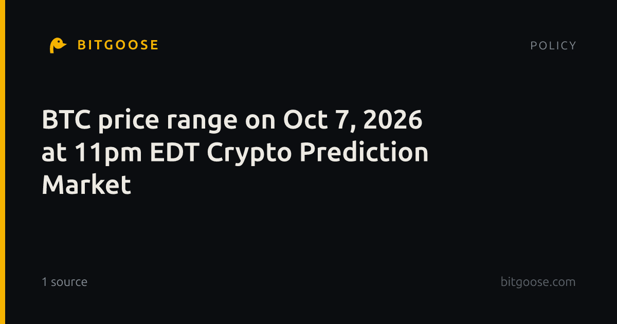 BTC price range on Oct 7, 2026 at 11pm EDT Crypto Prediction Market