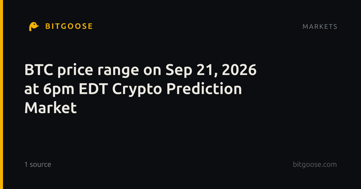 BTC price range on Sep 21, 2026 at 6pm EDT Crypto Prediction Market