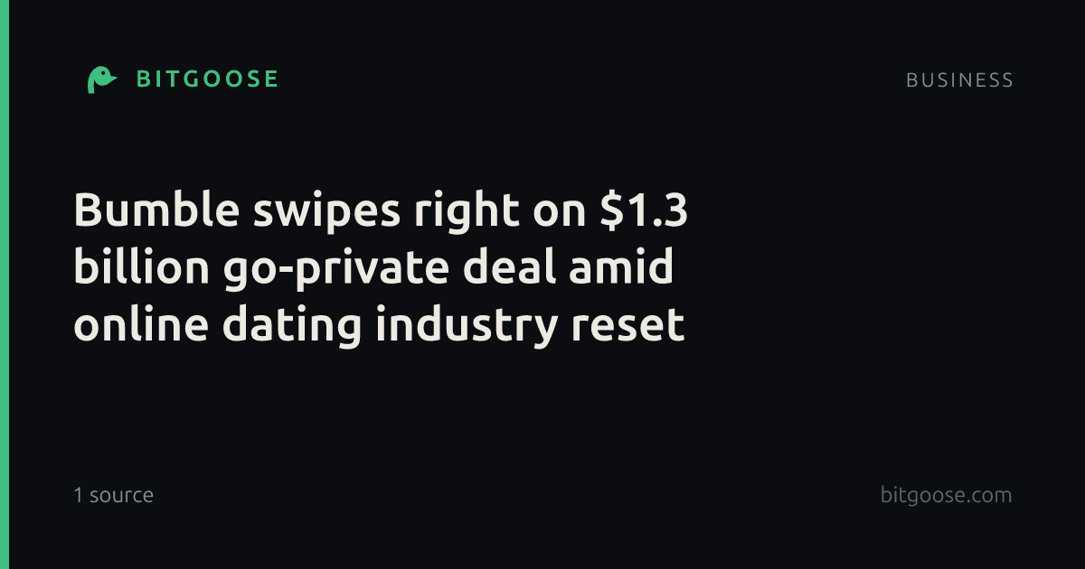 Bumble swipes right on $1.3 billion go-private deal amid online dating industry reset