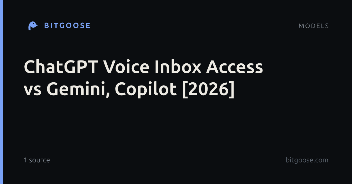 ChatGPT Voice Inbox Access vs Gemini, Copilot [2026]
