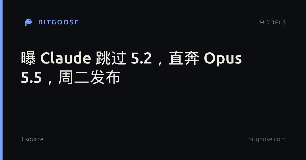 曝 Claude 跳过 5.2，直奔 Opus 5.5，周二发布