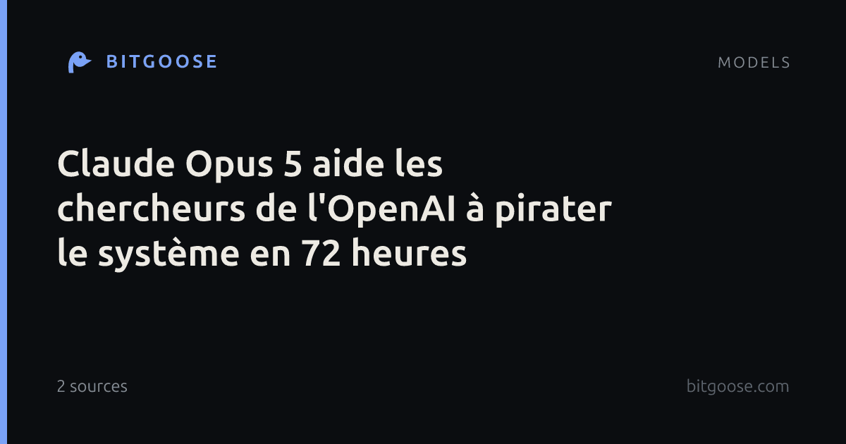 Claude Opus 5 aide les chercheurs de l'OpenAI à pirater le système en 72 heures