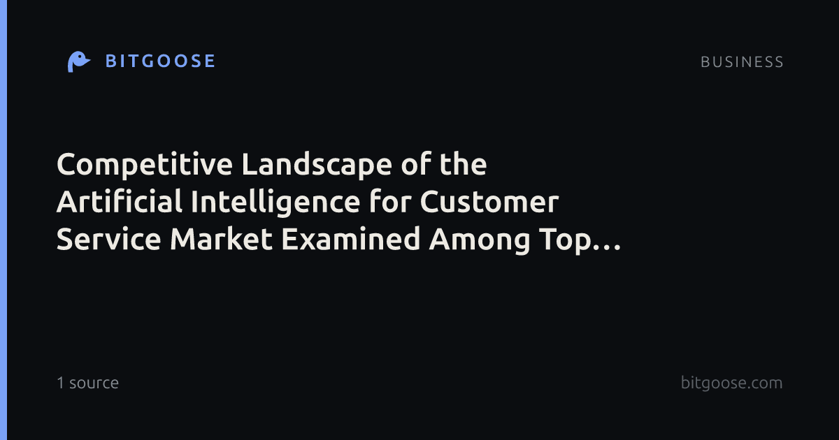 Competitive Landscape of the Artificial Intelligence for Customer Service Market Examined Among Top Global Companies