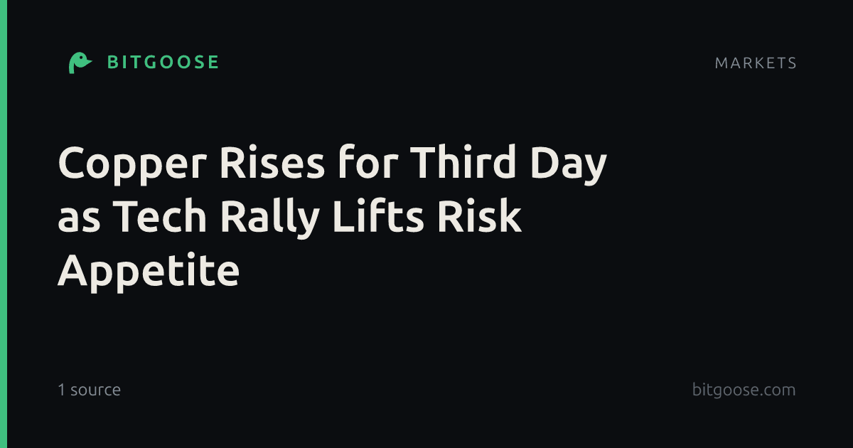 Copper Rises for Third Day as Tech Rally Lifts Risk Appetite
