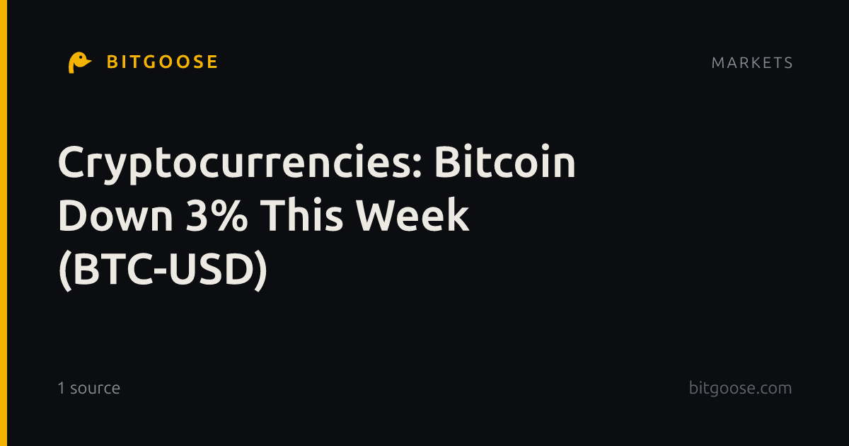 Cryptocurrencies: Bitcoin Down 3% This Week (BTC-USD)