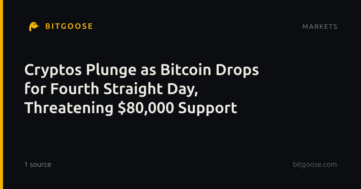 Cryptos Plunge as Bitcoin Drops for Fourth Straight Day, Threatening $80,000 Support