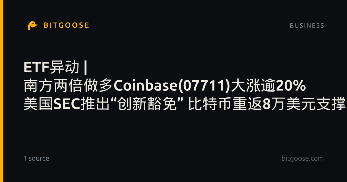 ETF异动 | 南方两倍做多Coinbase(07711)大涨逾20% 美国SEC推出“创新豁免” 比特币重返8万美元支撑提供者智通财经