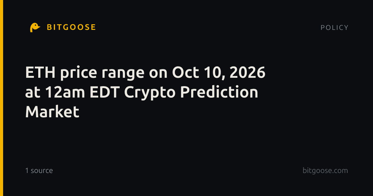 ETH price range on Oct 10, 2026 at 12am EDT Crypto Prediction Market
