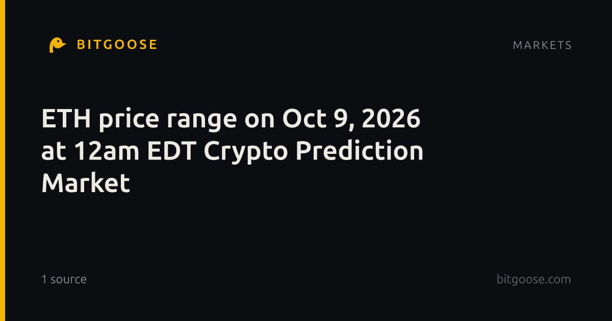 ETH price range on Oct 9, 2026 at 12am EDT Crypto Prediction Market