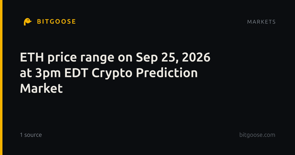 ETH price range on Sep 25, 2026 at 3pm EDT Crypto Prediction Market