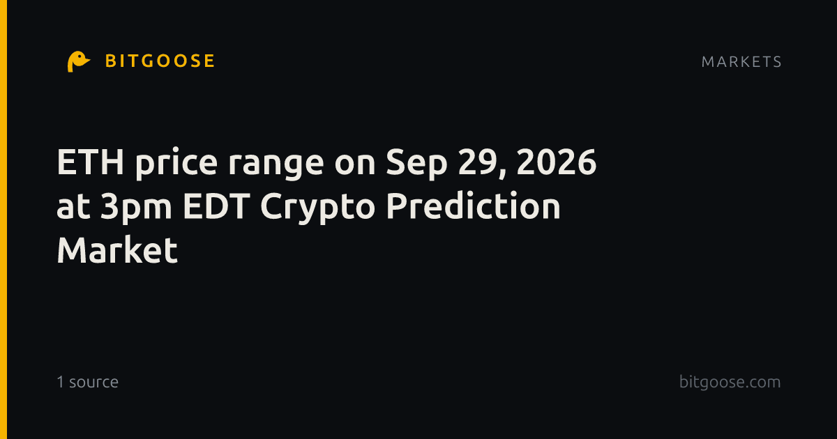 ETH price range on Sep 29, 2026 at 3pm EDT Crypto Prediction Market