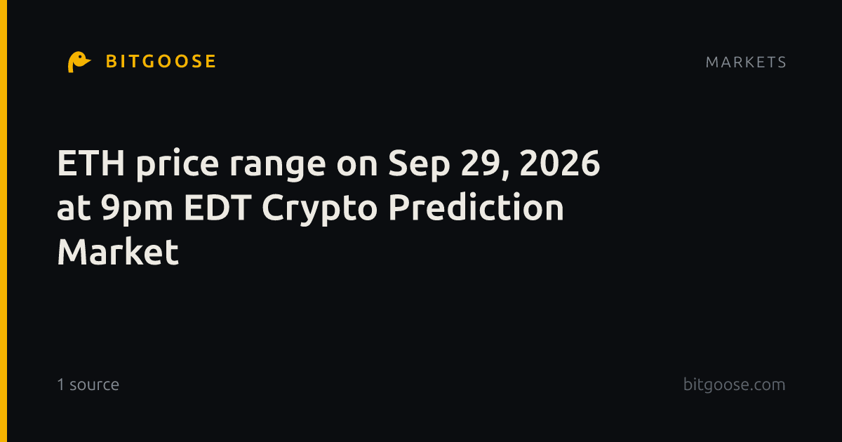 ETH price range on Sep 29, 2026 at 9pm EDT Crypto Prediction Market