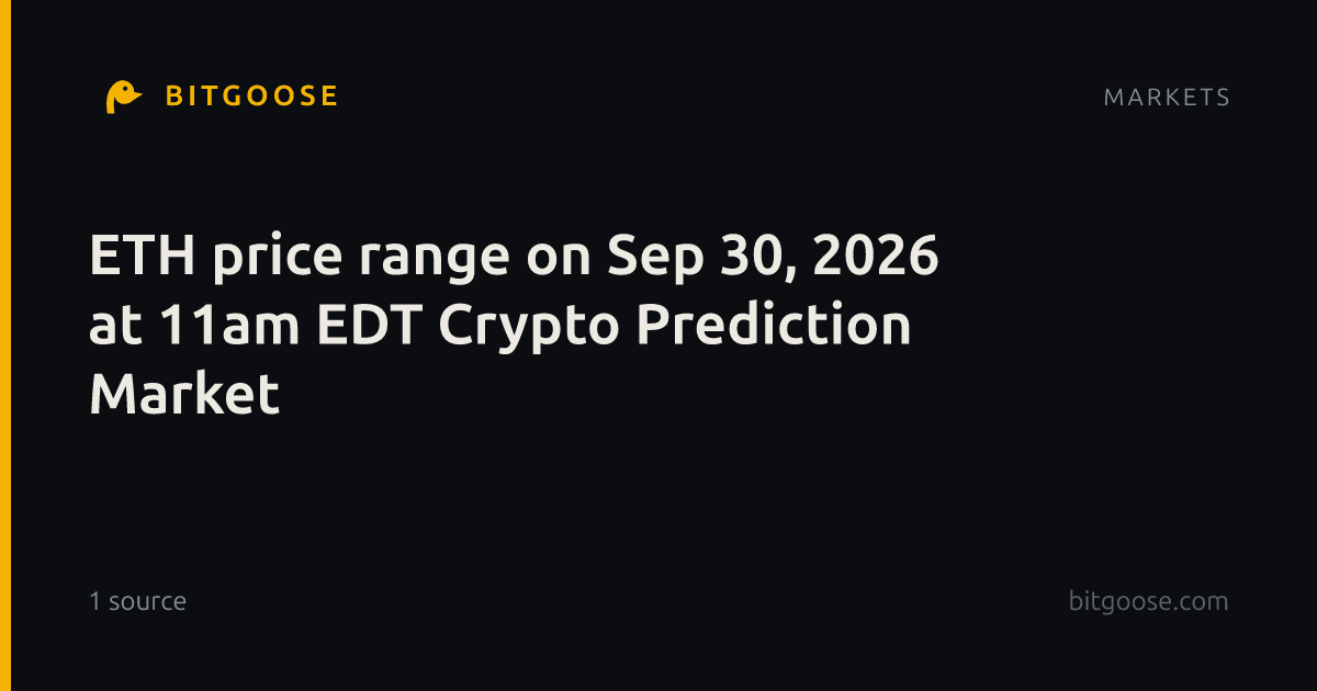 ETH price range on Sep 30, 2026 at 11am EDT Crypto Prediction Market