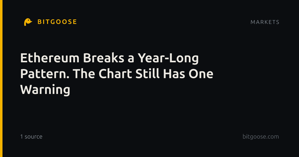 Ethereum Breaks a Year-Long Pattern. The Chart Still Has One Warning