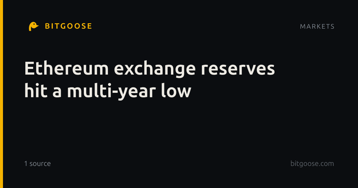 Ethereum exchange reserves hit a multi-year low