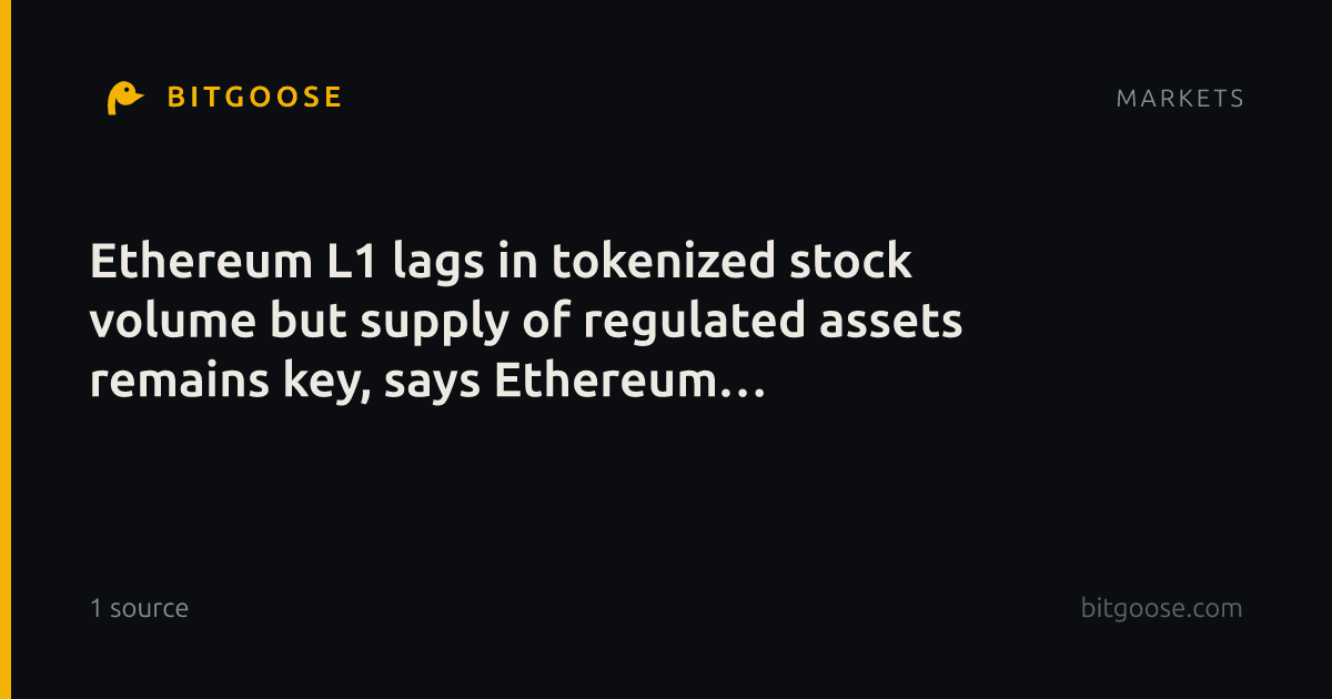 Ethereum L1 lags in tokenized stock volume but supply of regulated assets remains key, says Ethereum Institutional.