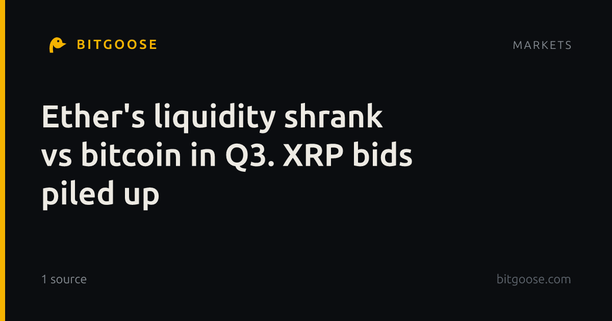 Ether's liquidity shrank vs bitcoin in Q3. XRP bids piled up