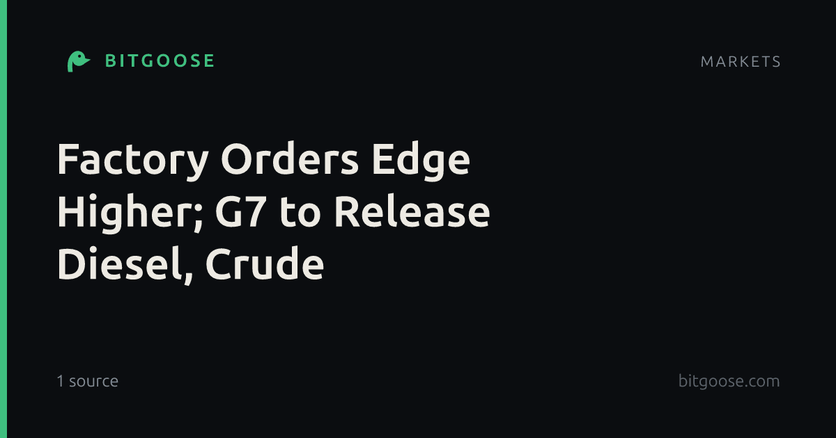 Factory Orders Edge Higher; G7 to Release Diesel, Crude