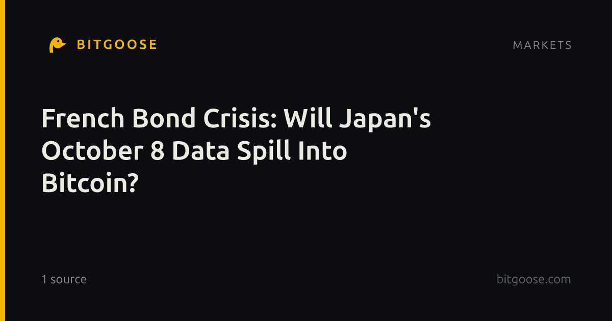 French Bond Crisis: Will Japan's October 8 Data Spill Into Bitcoin?