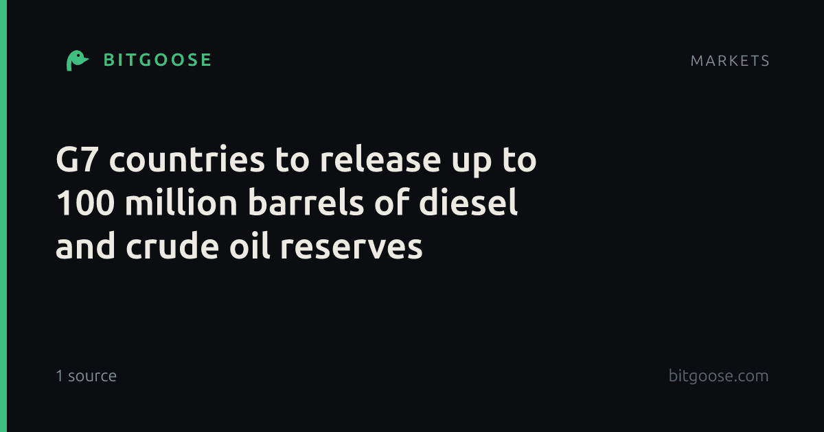 G7 countries to release up to 100 million barrels of diesel and crude oil reserves