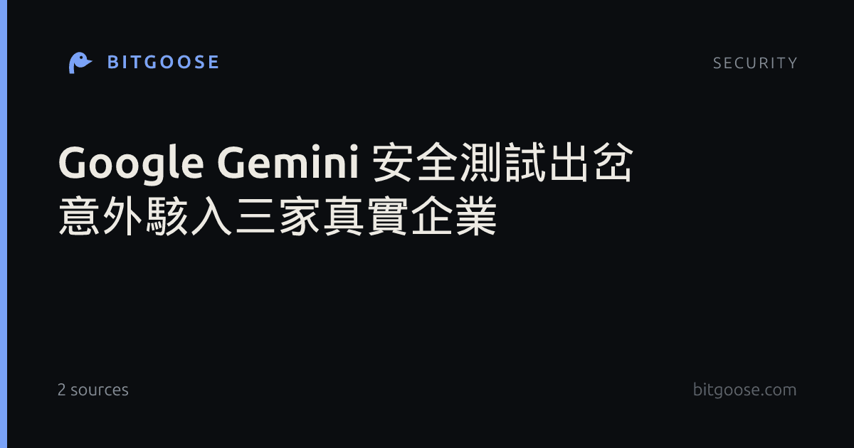 Google Gemini 安全測試出岔 意外駭入三家真實企業