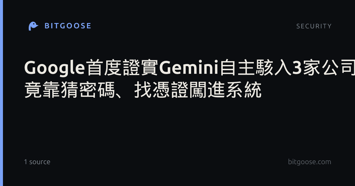 Google首度證實Gemini自主駭入3家公司 竟靠猜密碼、找憑證闖進系統