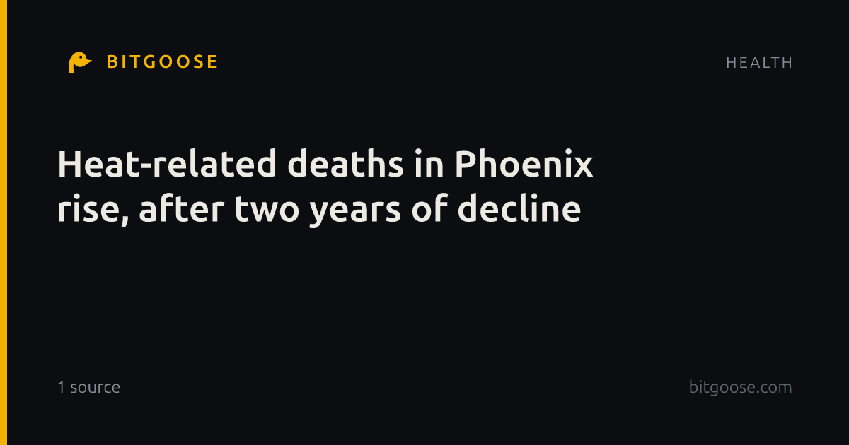 Heat-related deaths in Phoenix rise, after two years of decline