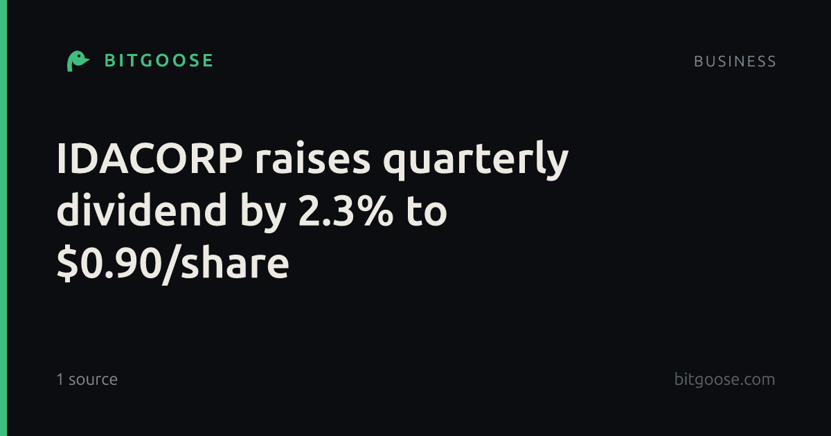 IDACORP raises quarterly dividend by 2.3% to $0.90/share