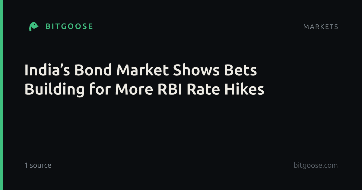 India’s Bond Market Shows Bets Building for More RBI Rate Hikes