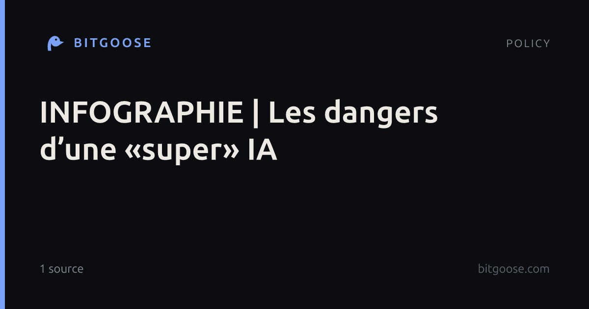 INFOGRAPHIE | Les dangers d’une «super» IA