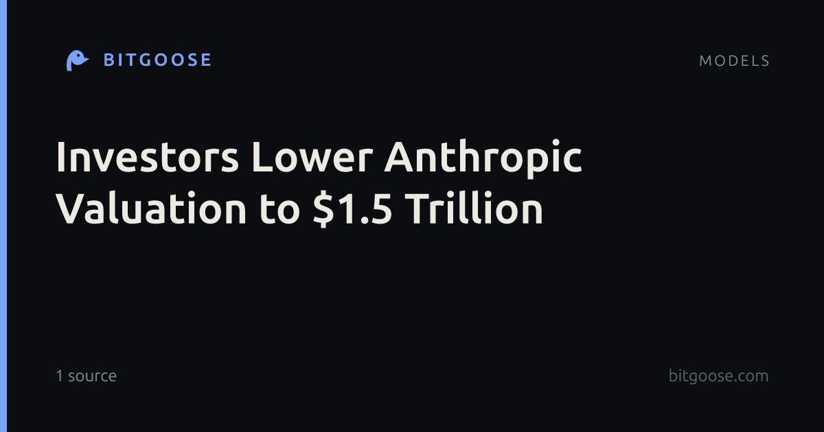 Investors Lower Anthropic Valuation to $1.5 Trillion