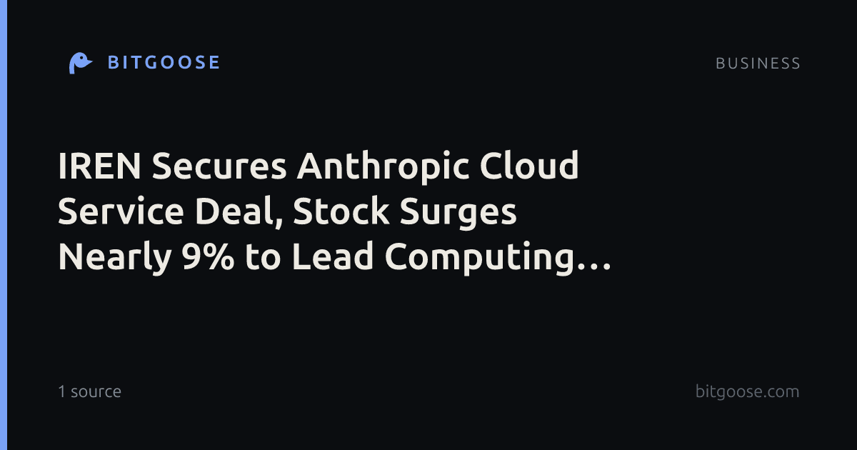 IREN Secures Anthropic Cloud Service Deal, Stock Surges Nearly 9% to Lead Computing Sector