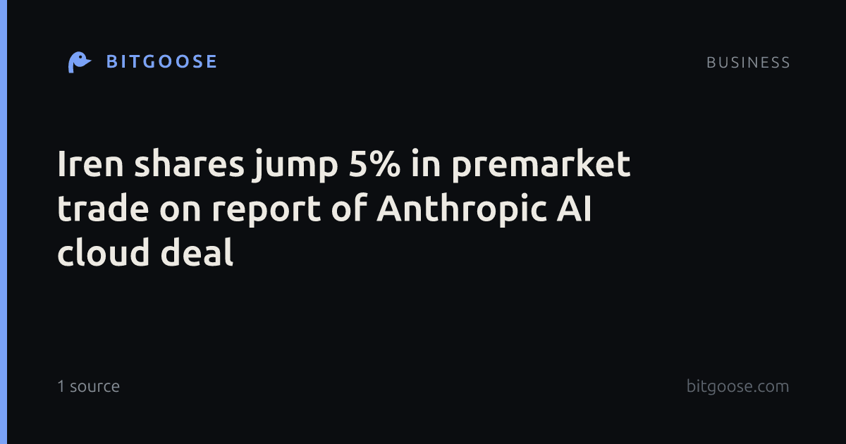 Iren shares jump 5% in premarket trade on report of Anthropic AI cloud deal