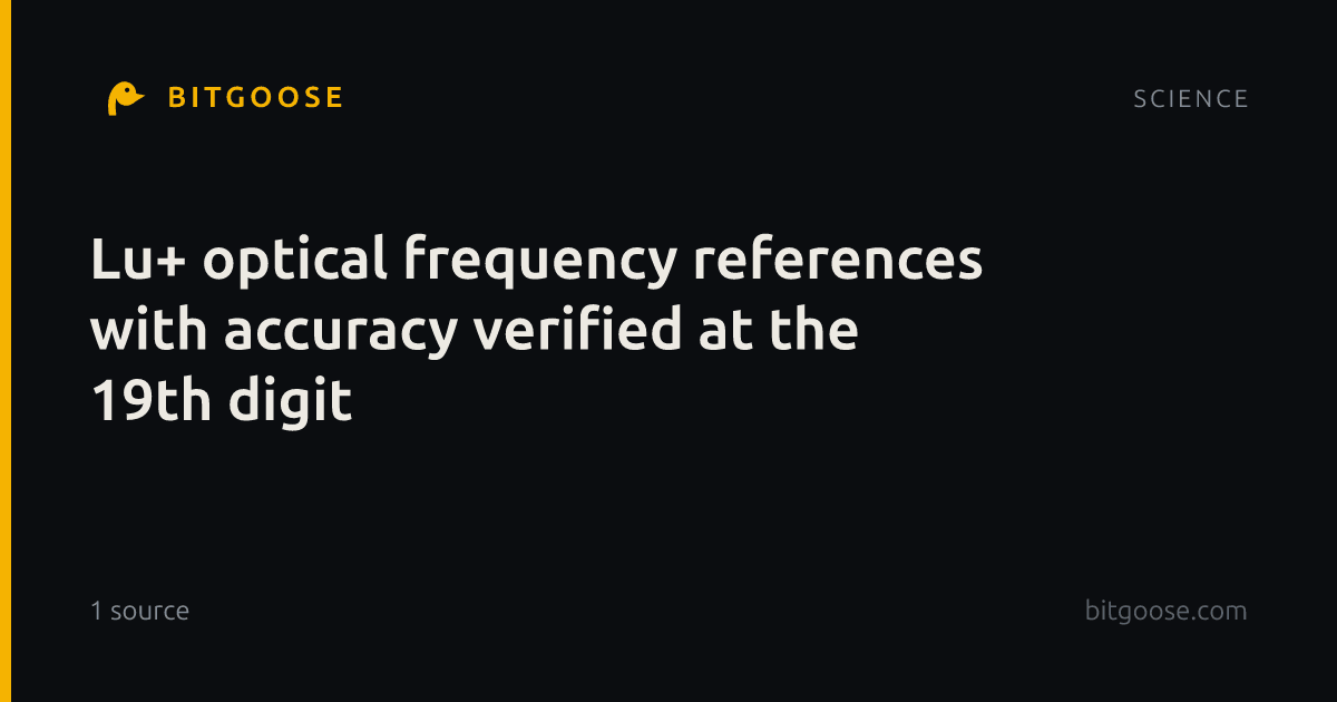 Lu+ optical frequency references with accuracy verified at the 19th digit